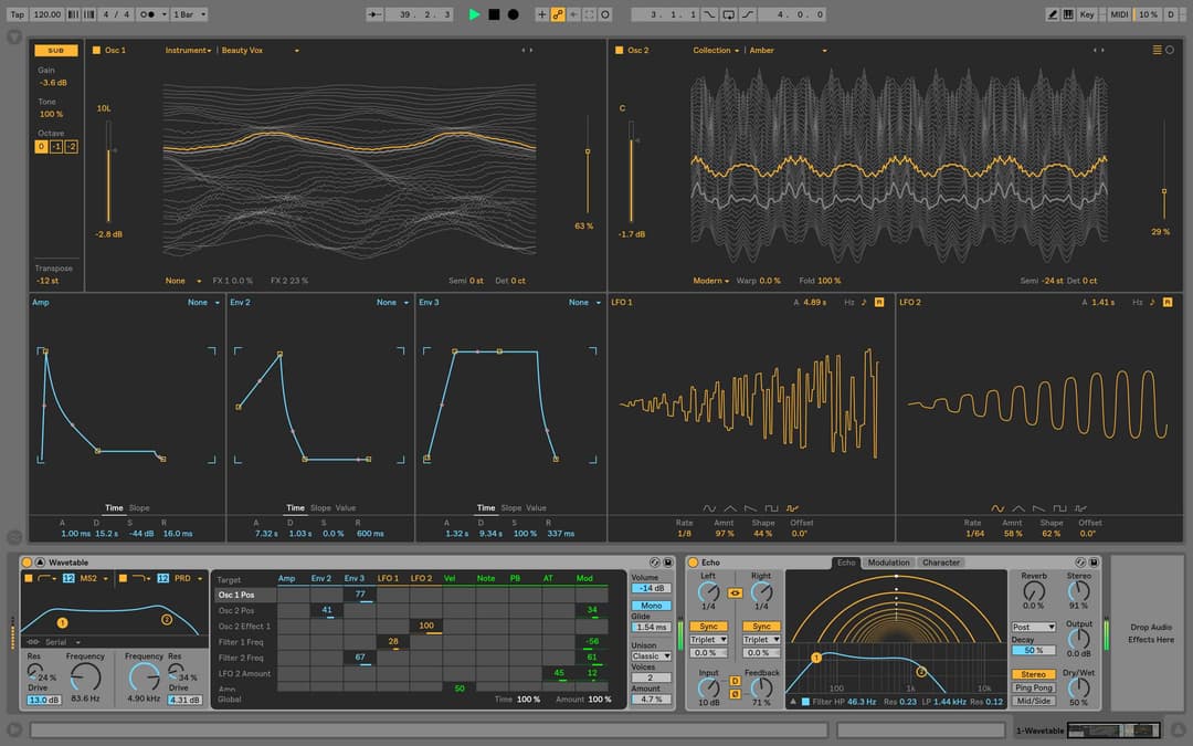 Beginners Guide to Compression