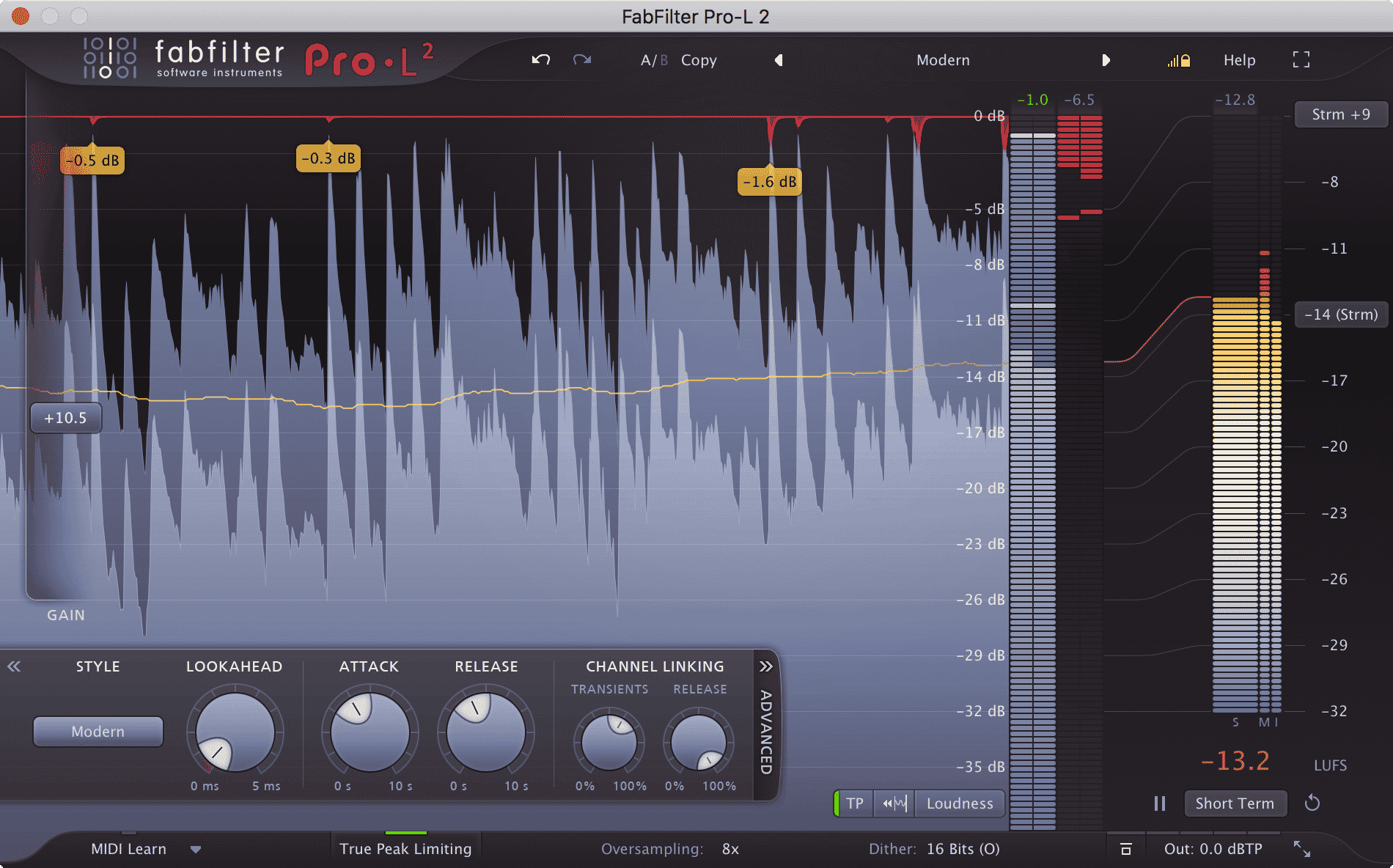 Mastering