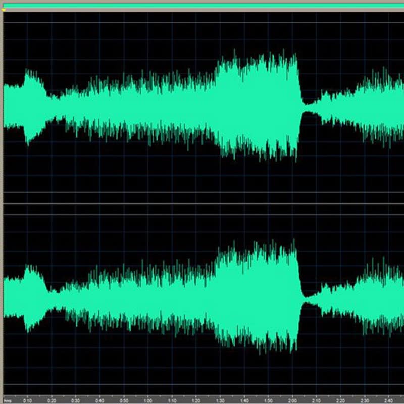 Using Reverb in a Mix