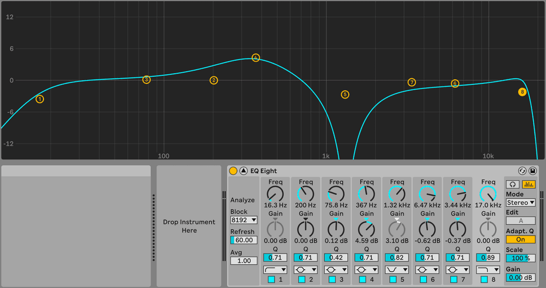 Equalization