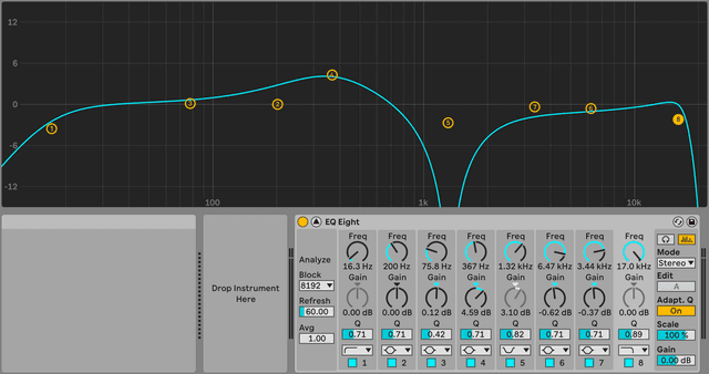 Equalization