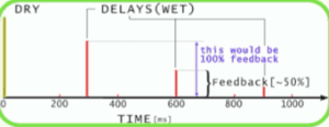 Mixing course notes - Delay
