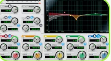 Mixing course notes - Dynamics