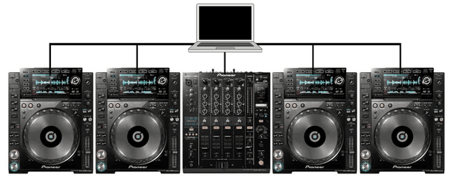 DJ Etiquette, and Your First 40-Minute Set