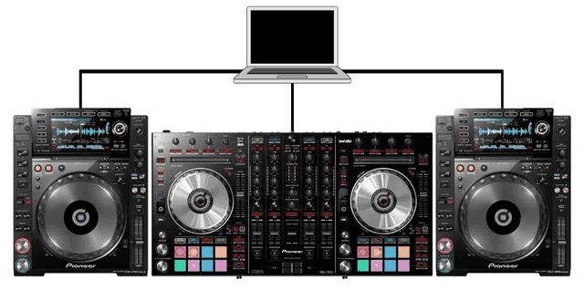 How to Record a DJ Mix, and Master It for Upload