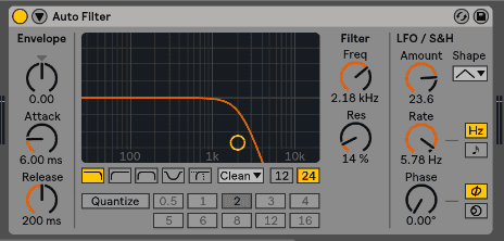 Garnish Music Production School