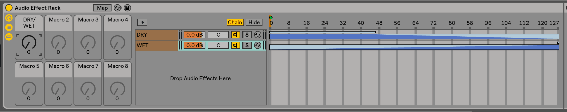 Garnish Music Production School Miami