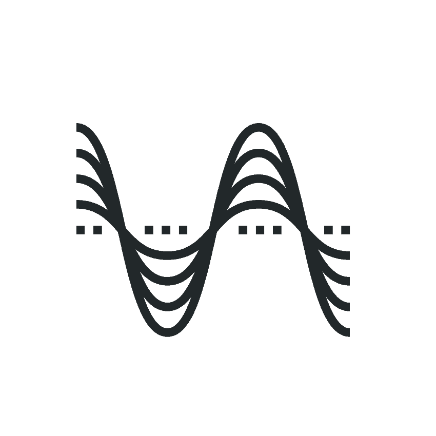 Synth Envelopes and ADSR