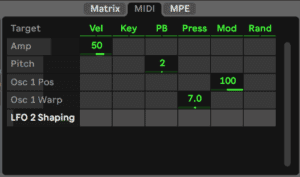 Ableton Advanced course notes - Wave: Auditioning Wavetables Using an Envelope