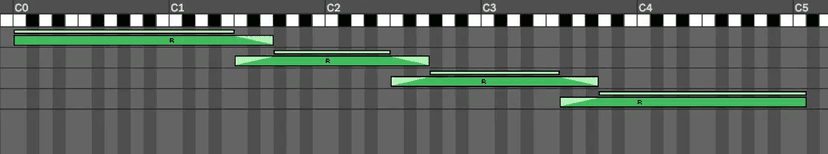 Ableton Advanced course notes - Mapping Key and Velocity Zones in Sampler, Looping