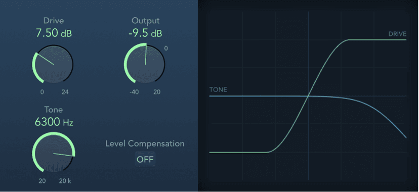 Logic Pro course notes - Audio FX 2