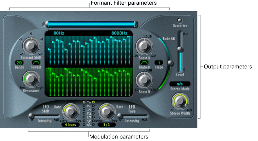 Logic Pro course notes - Audio FX 2