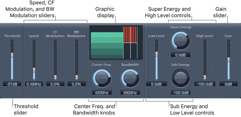 Logic Pro course notes - Audio FX 2