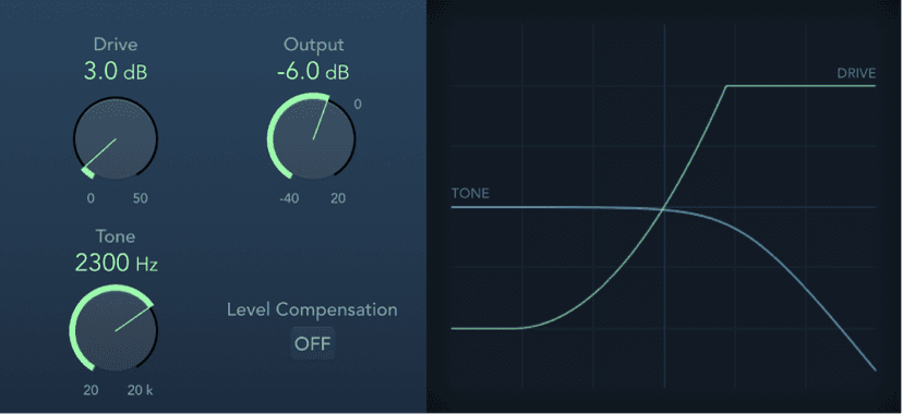 Logic Pro course notes - Audio FX 2