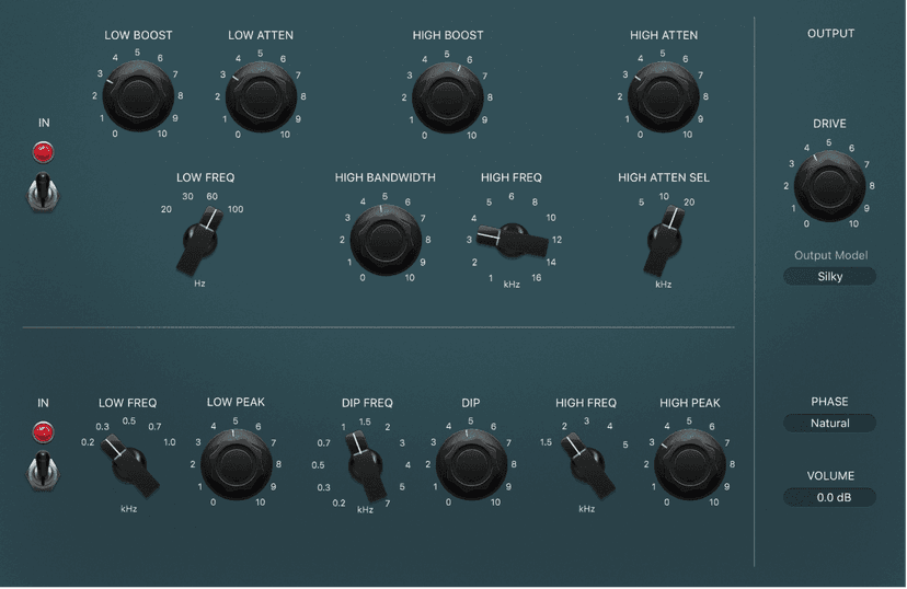 Logic Pro course notes - Audio FX 3