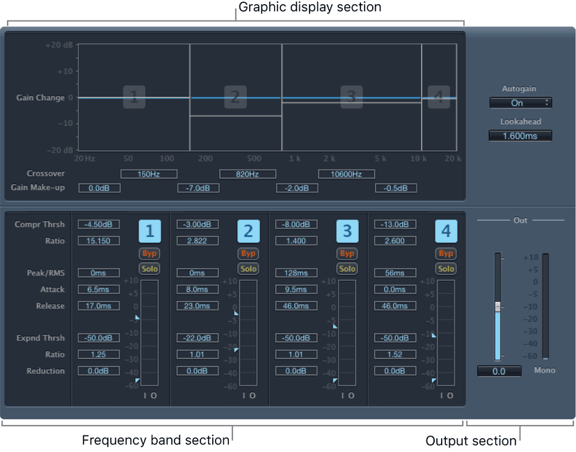 Logic Pro course notes - Audio FX 4