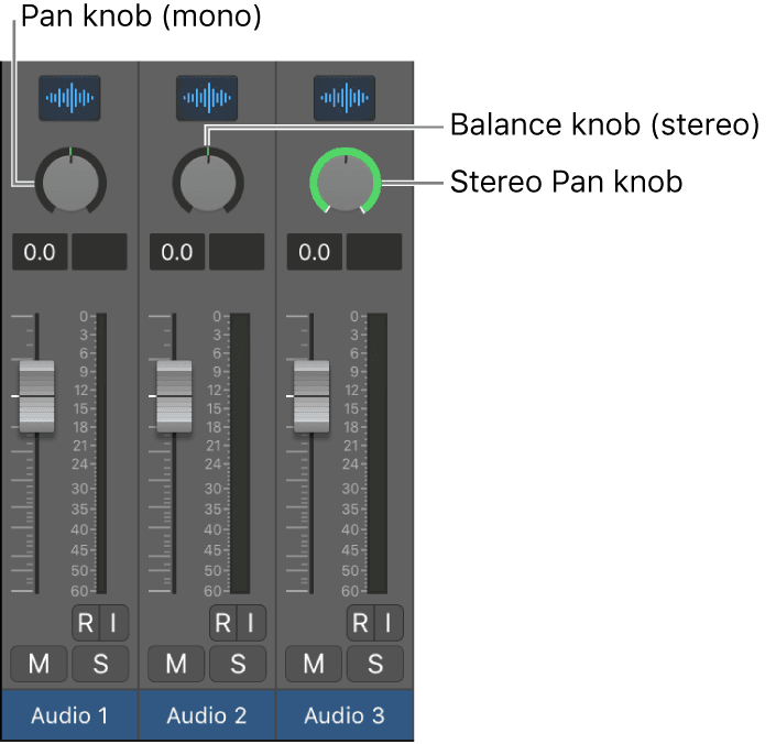 Logic Pro course notes - Intro to Mixing