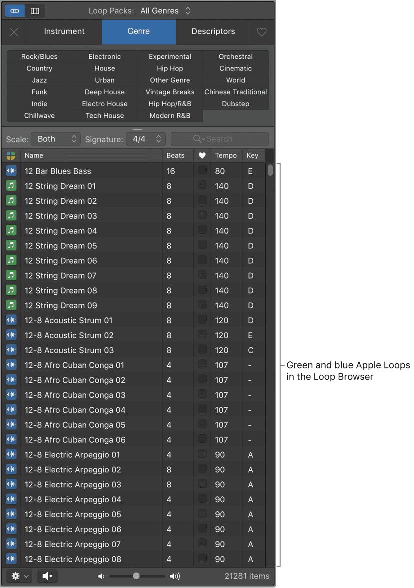 Logic Pro course notes - Making Beats using Apple Loops
