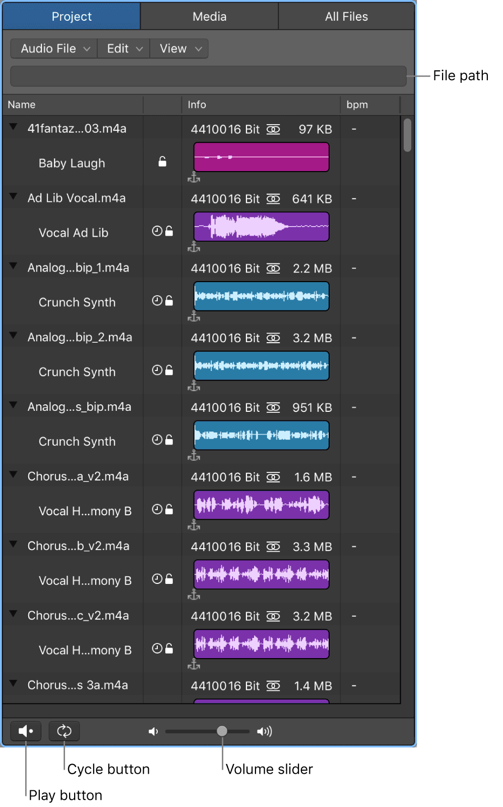 Logic Pro course notes - What Is Logic Pro ?