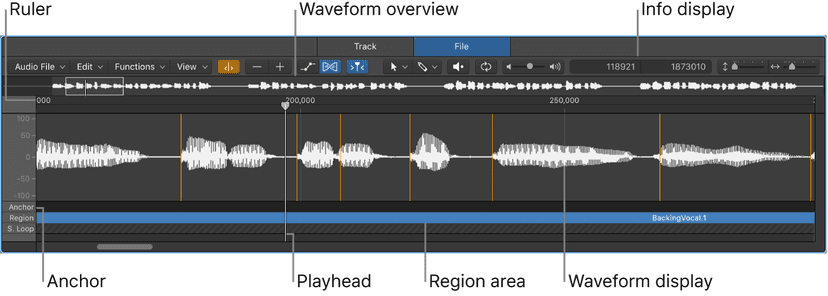 Logic Pro course notes - What Is Logic Pro ?