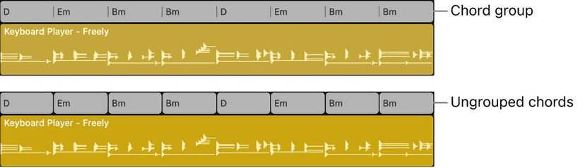 Logic Production course notes - Chord ID and Region Chords