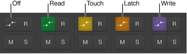Logic Production course notes - Logic Remote