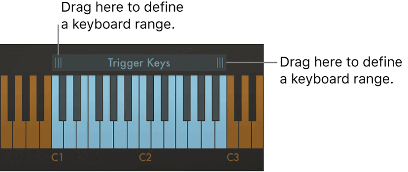 Logic Production course notes - MIDI FX