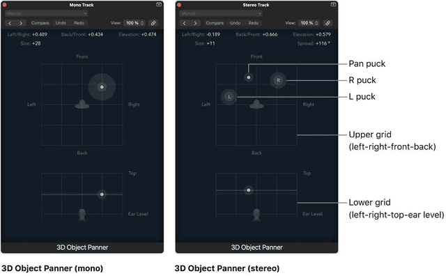 Spatial Audio and Dolby Atmos