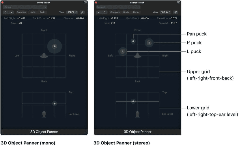 Logic Production course notes - Spatial Audio and Dolby Atmos