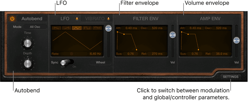 Logic Production course notes - Synthesis: Logic Synths