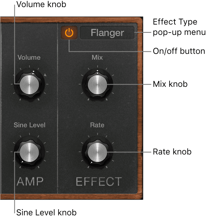 Logic Production course notes - Synthesis: Logic Synths
