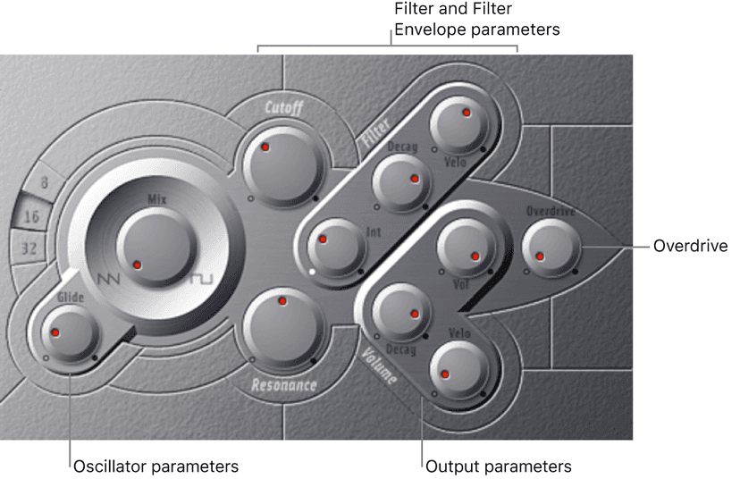 Logic Production course notes - Synthesis: Logic Synths