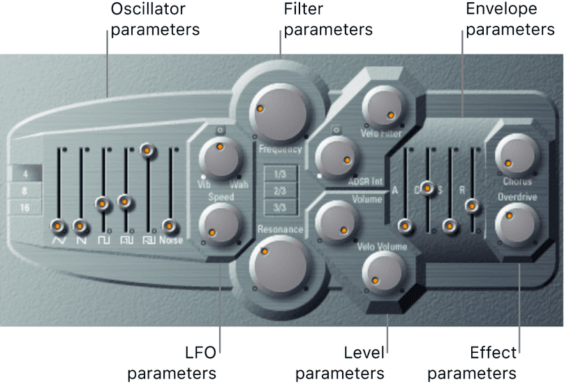 Logic Production course notes - Synthesis: Logic Synths