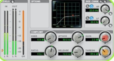 Mixing course notes - Dynamics