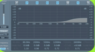 Mixing course notes - Dynamics