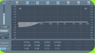 Mixing course notes - Dynamics