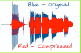 Mixing course notes - Dynamics