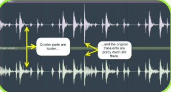 Mixing course notes - Dynamics