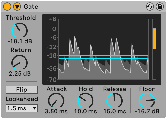 A gate with threshold, attack, hold, release and floor, drawn against the waveform it is opening and closing on