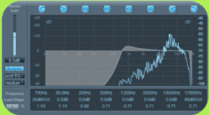 Mixing course notes - Equalization