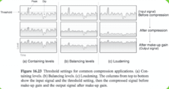 Mixing course notes - Mastering