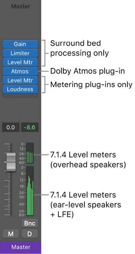 Mixing course notes - Mastering