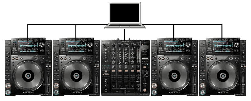 Four CDJs and a DJM mixer connected to a laptop