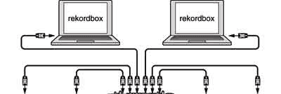 Two laptops running rekordbox connected to a row of players