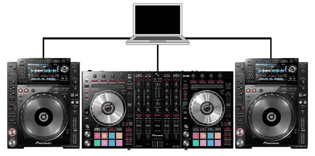 How to Record a DJ Mix, and Master It for Upload